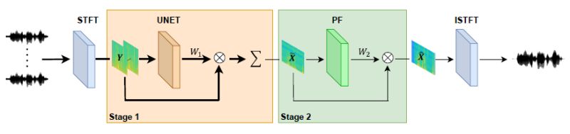 Stagea Pf Github - Retina Gradient Images for Desktop