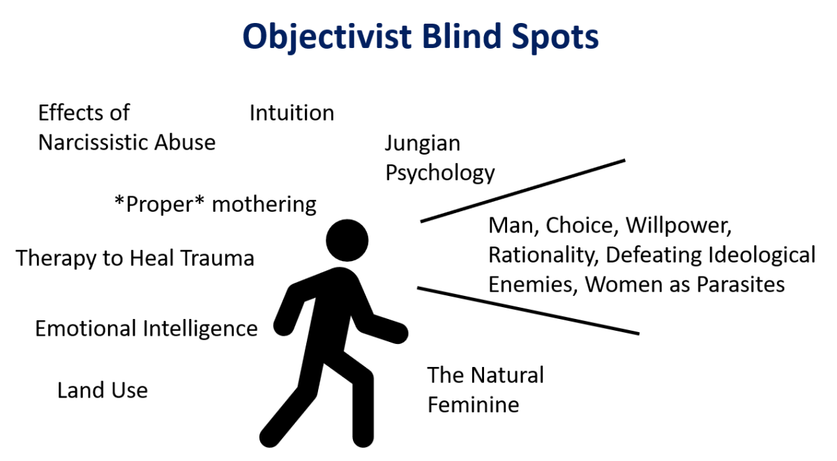 36+ New Blind Spots Ethics - Naruto: 30 Crazy Techniques Hinata Has That Are Kept Hidden - Max bazerman and ann trebrunsel describe blind spots as the gaps between who you want to be and the person you are.
