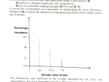 Senior Five S5 Chemistry End Of Term Two Paper 1 New A Level