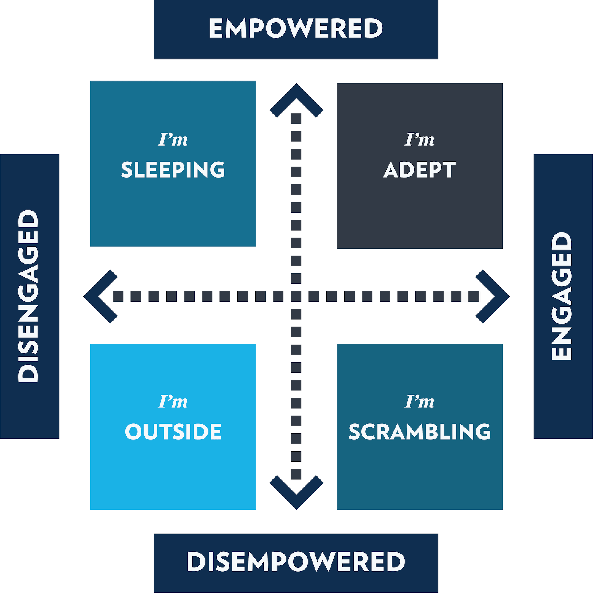 mode-framework small