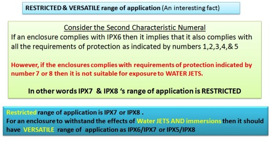 IP code details 4