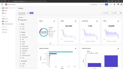 Model Mix 2 By Displaymode - Premium Geometric Background - Full HD