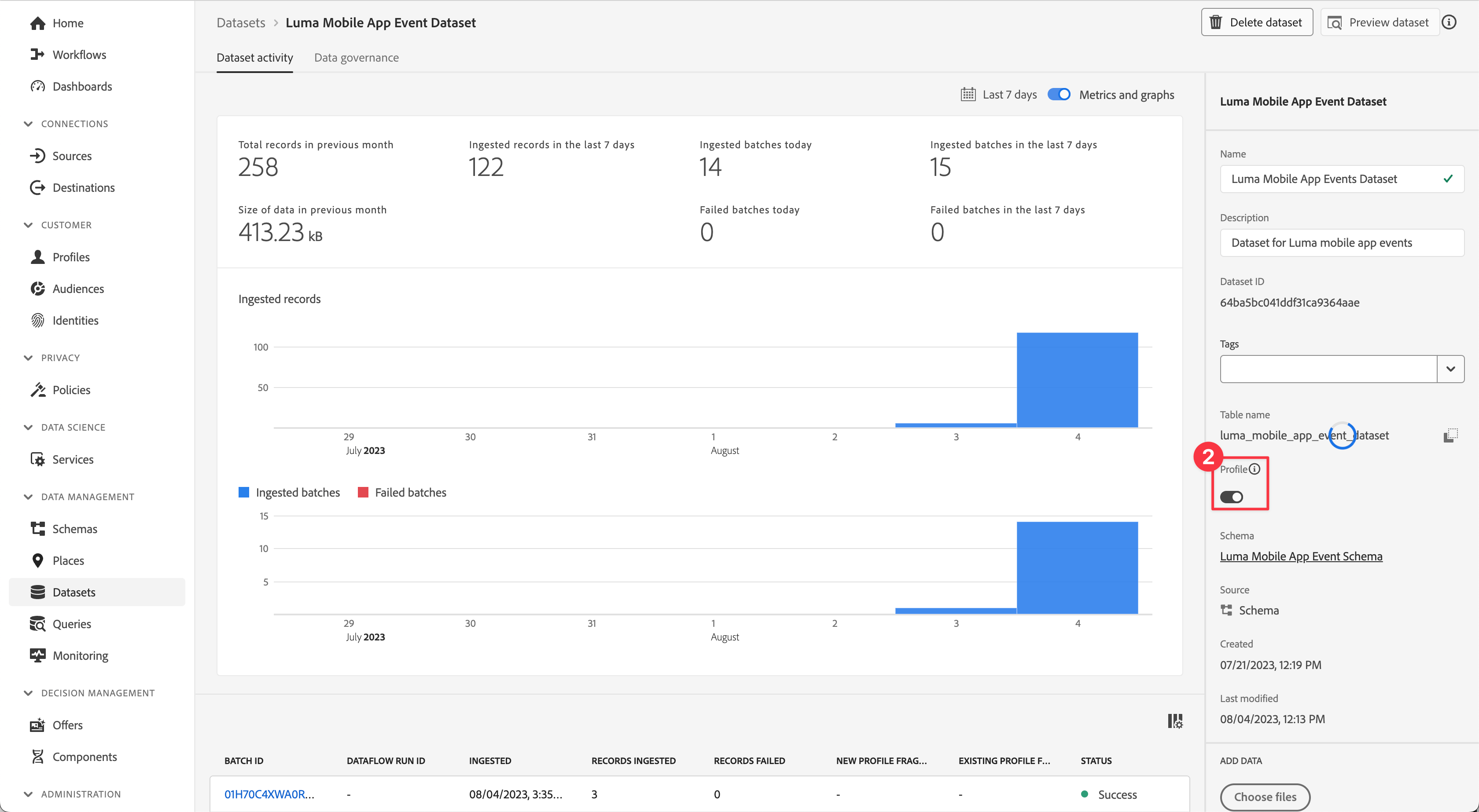 Send Data To Experience Platform With Platform Mobile Sdk Adobe Data - Artistic Retina Sunset Textures | Free Download