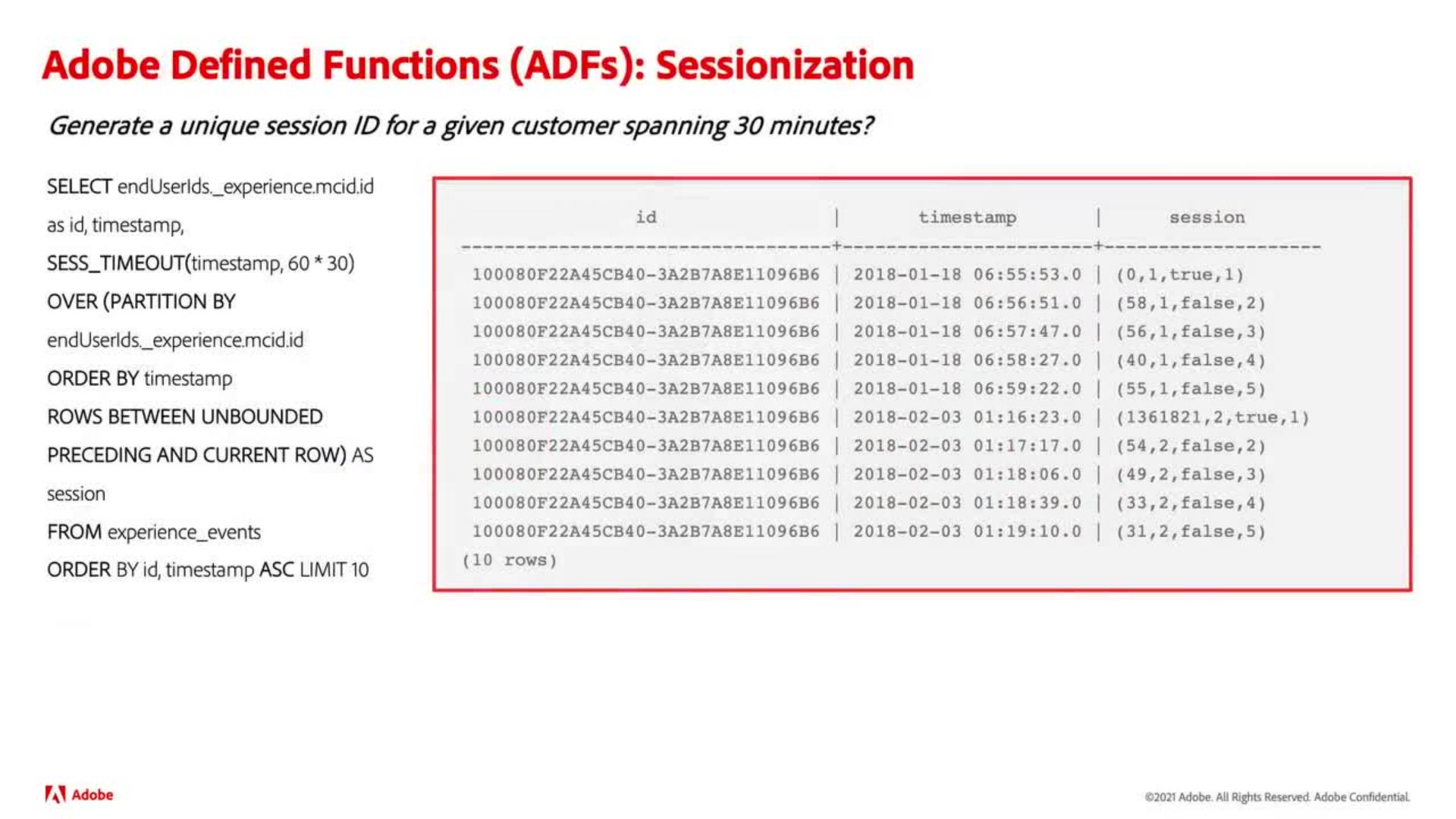 Adobe Defined Sql Functions In Query Service Adobe Experience Platform - Premium 4K Light Arts | Free Download