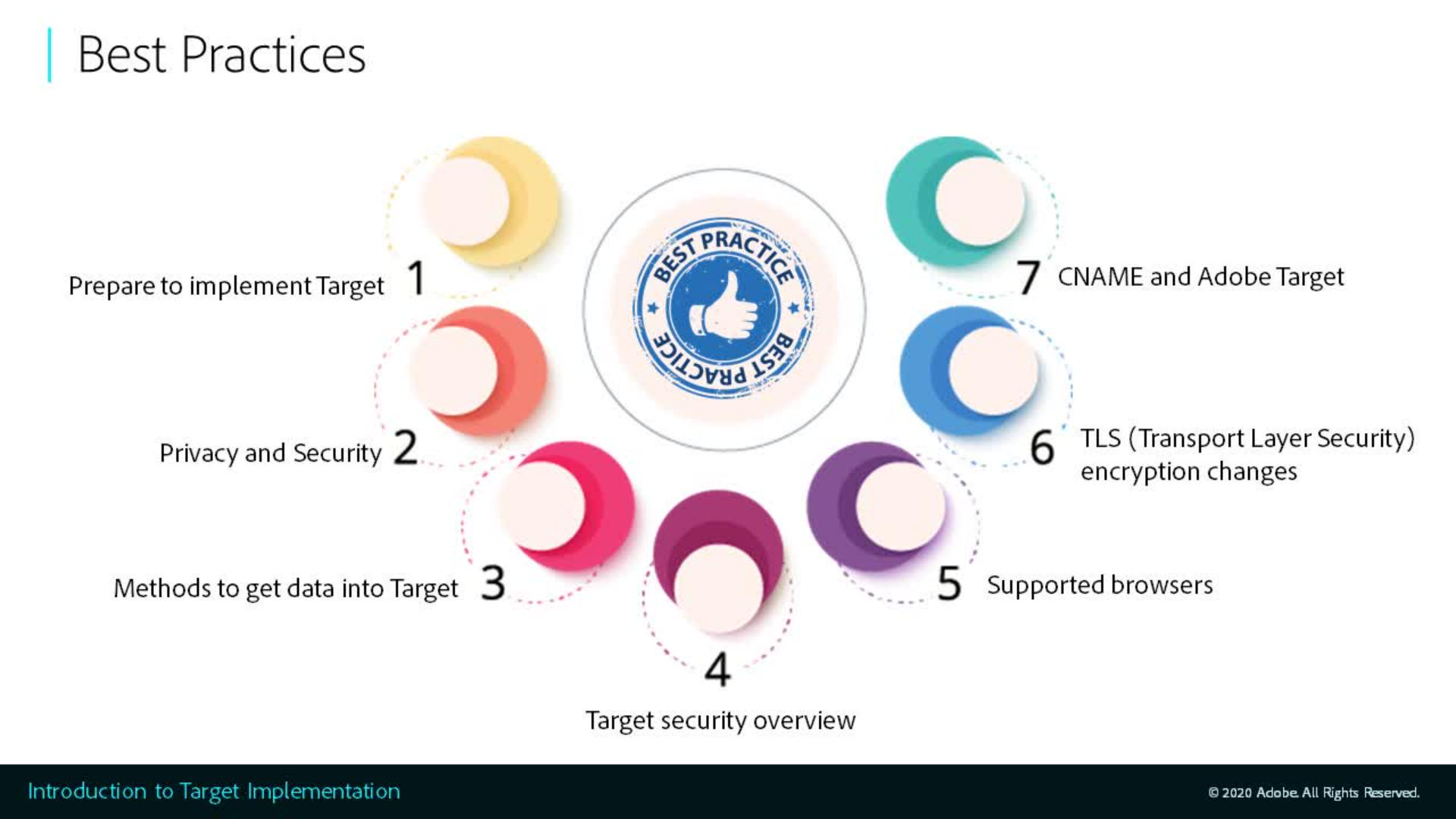 Recommendations Implementation Pattern Using At Js Adobe Target - Gradient Images - Amazing Retina Collection
