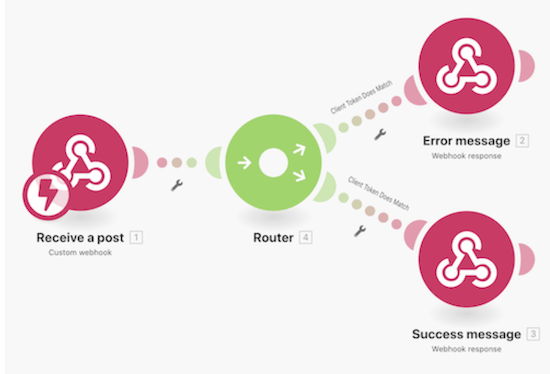 Front Webhookdb - Premium City Pattern Gallery - Full HD