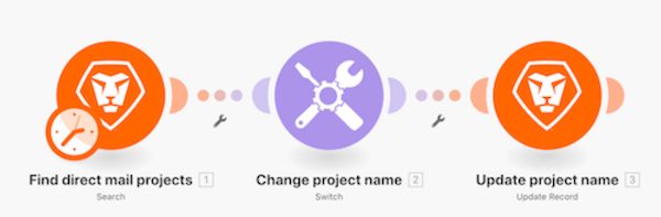 Webhooks Walkthrough Adobe Workfront - Gorgeous Full HD Light Patterns | Free Download