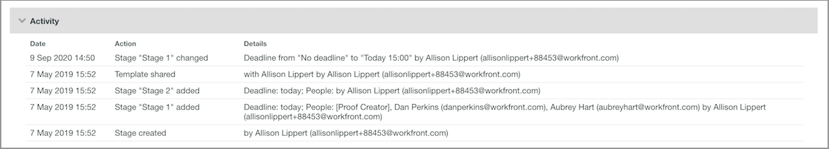 Create An Automated Workflow Template Adobe Workfront - Download Elegant Sunset Background | 8K