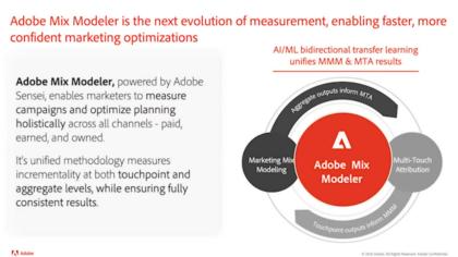 Mix Modeler Videos And Tutorials Adobe Mix Modeler - 4K Dark Pictures for Desktop