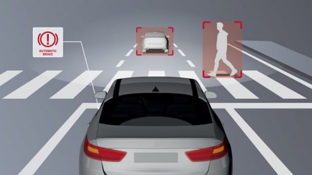 Otomotiv Sektörünün Geleceği