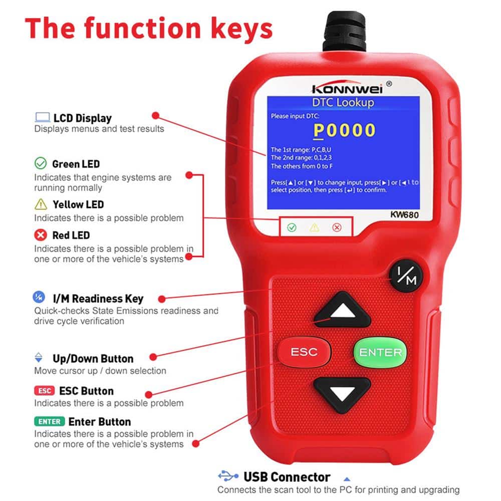 OBD Cihazı Nasıl Kullanılır?