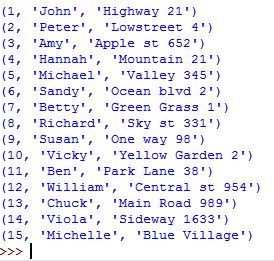 Python Mysql Select From Ept Expert Programming Tutor - Minimal Images - Beautiful Retina Collection