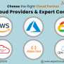Expert Cloud Consulting Services | Cloud Computing Services In Pune ...