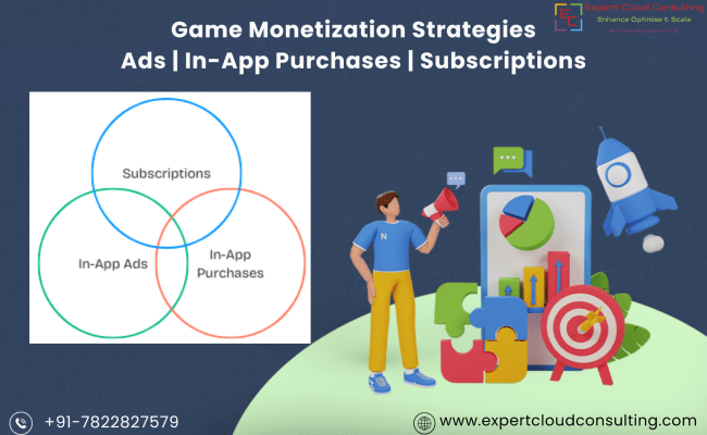 Expert Cloud Consulting Services | Cloud Computing Services In Pune ...