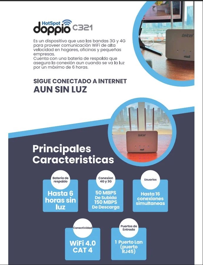 DOPPIO C321 | Plan | Plan TelceL 5 1