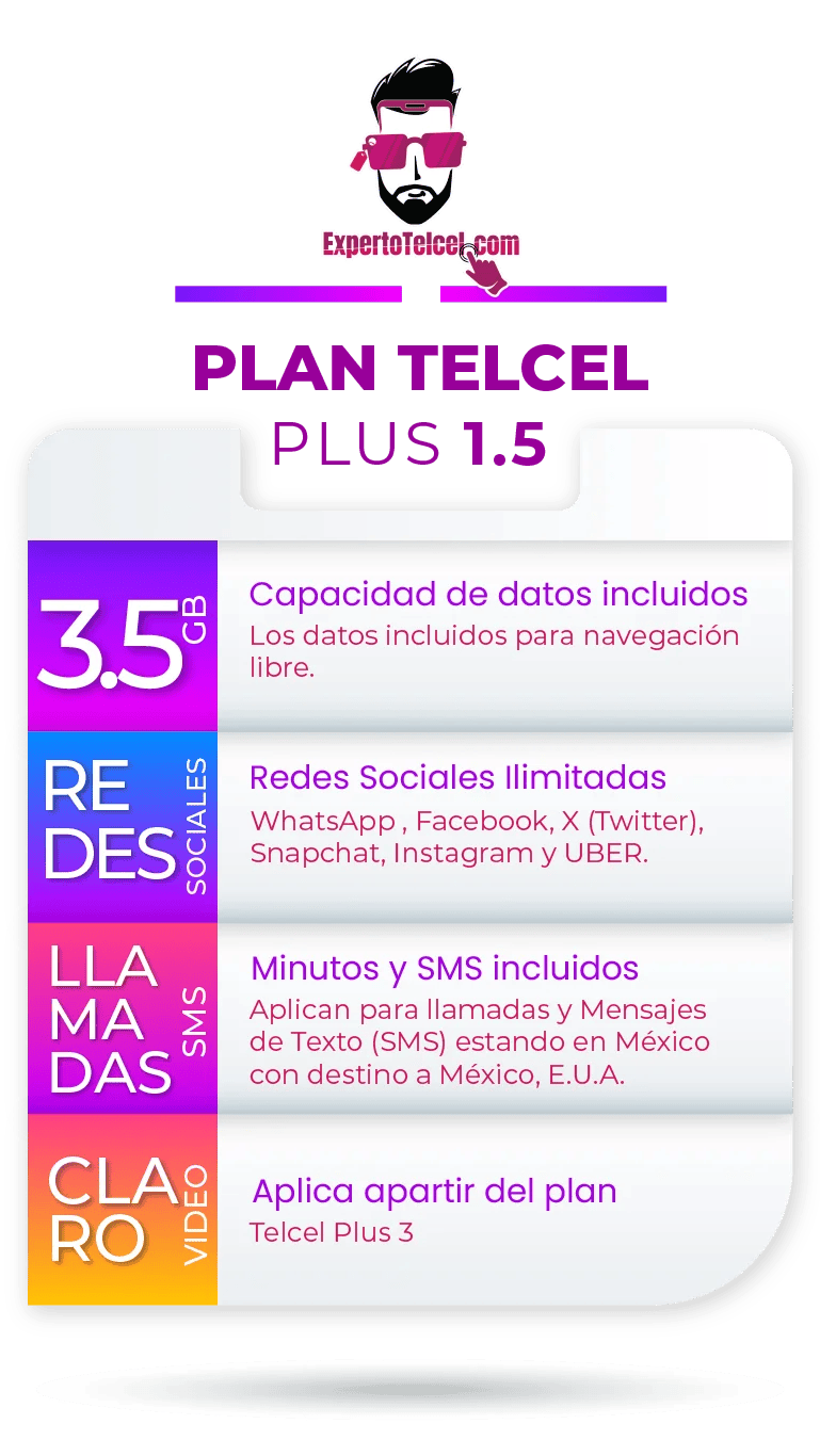 ¡Descubre la Libertad de Conexión con Nuestros Planes PLUS a Tu Medida!