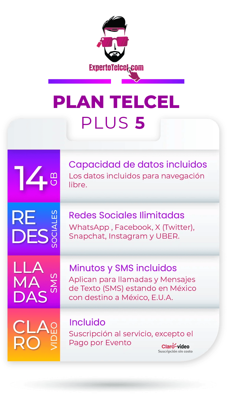 ¡Descubre la Libertad de Conexión con Nuestros Planes PLUS a Tu Medida!