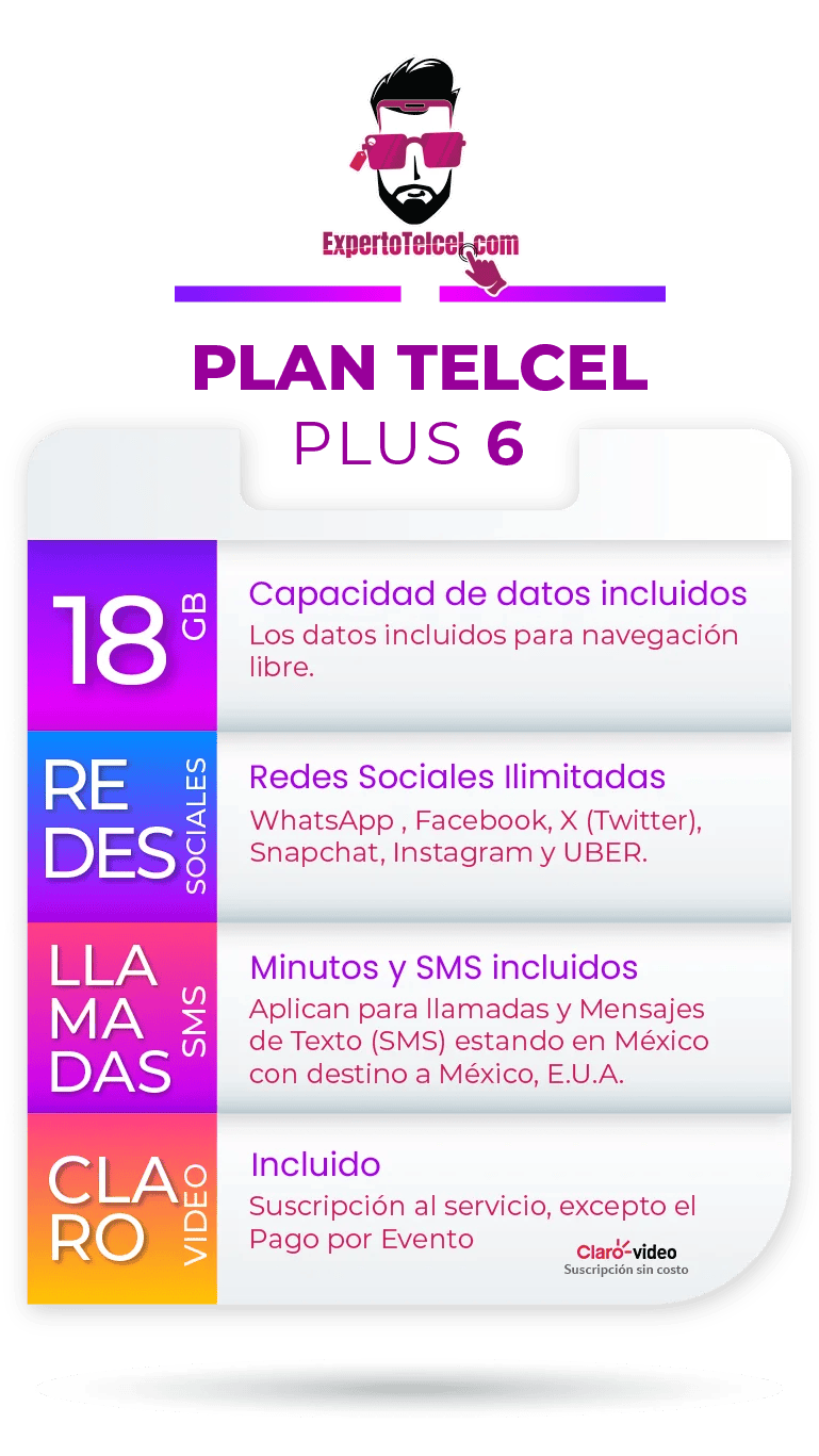 ¡Descubre la Libertad de Conexión con Nuestros Planes PLUS a Tu Medida!