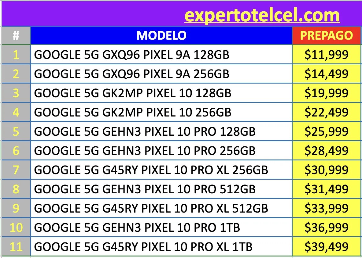 Google Pixel Prepago