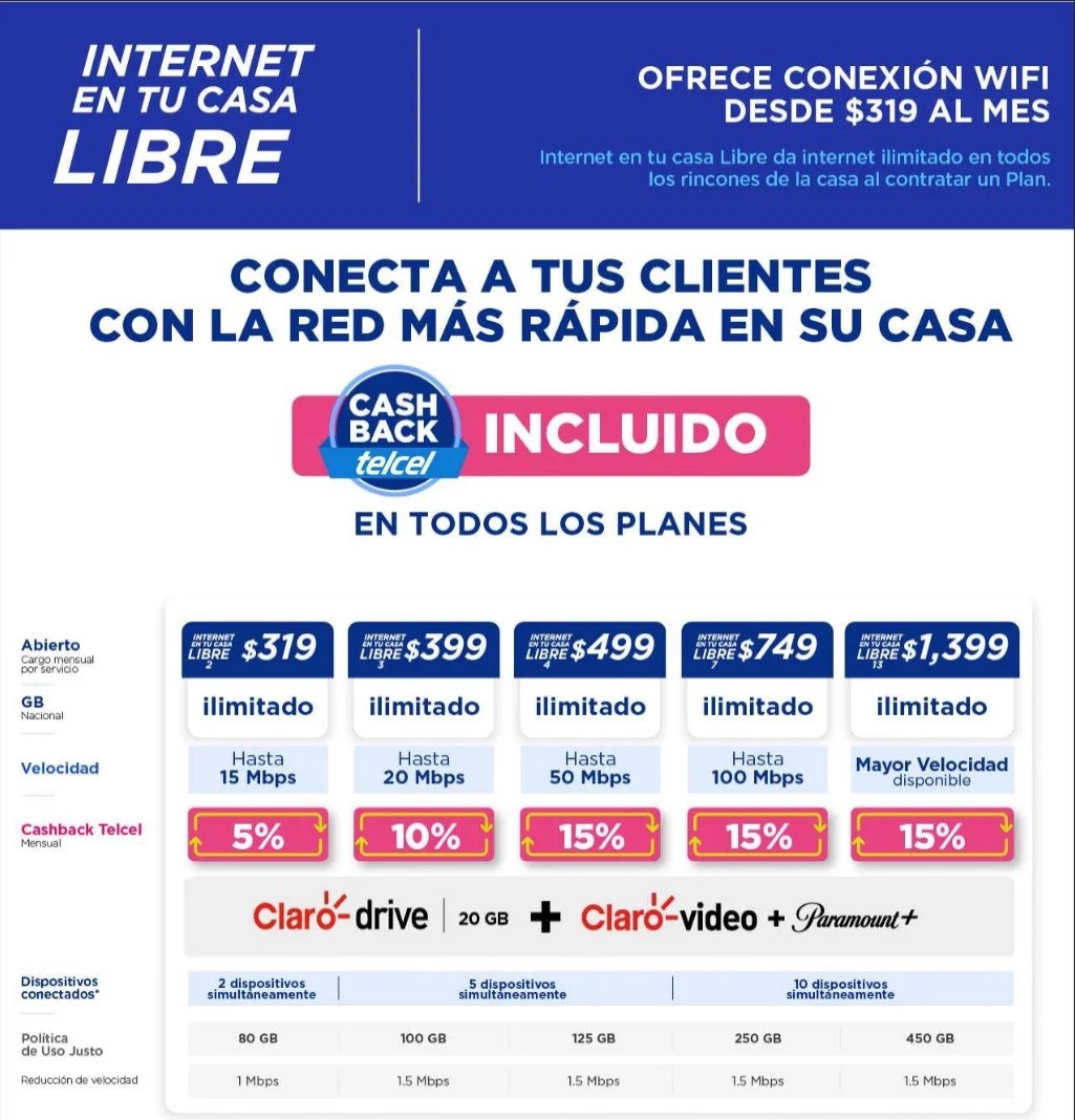 Planes Internet en tu Casa Libre | Plan TelceL 3 INTERNET EN TU CASA LIBRE expertotelcel.com