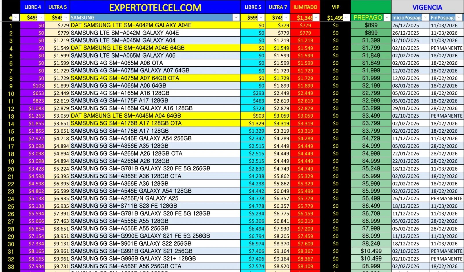 Promociones Samsung expertotelcel.com