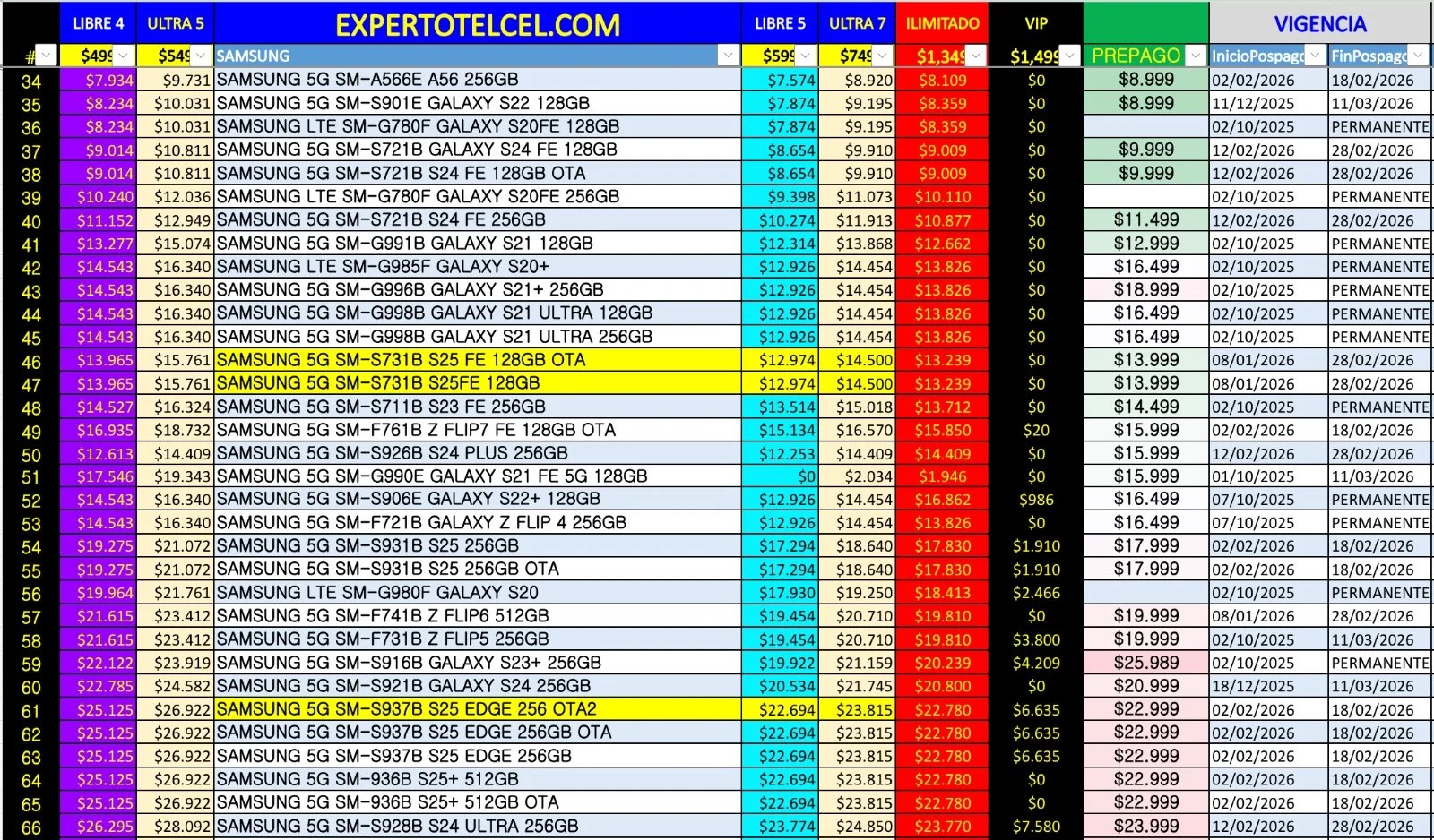 Promociones Samsung expertotelcel.com