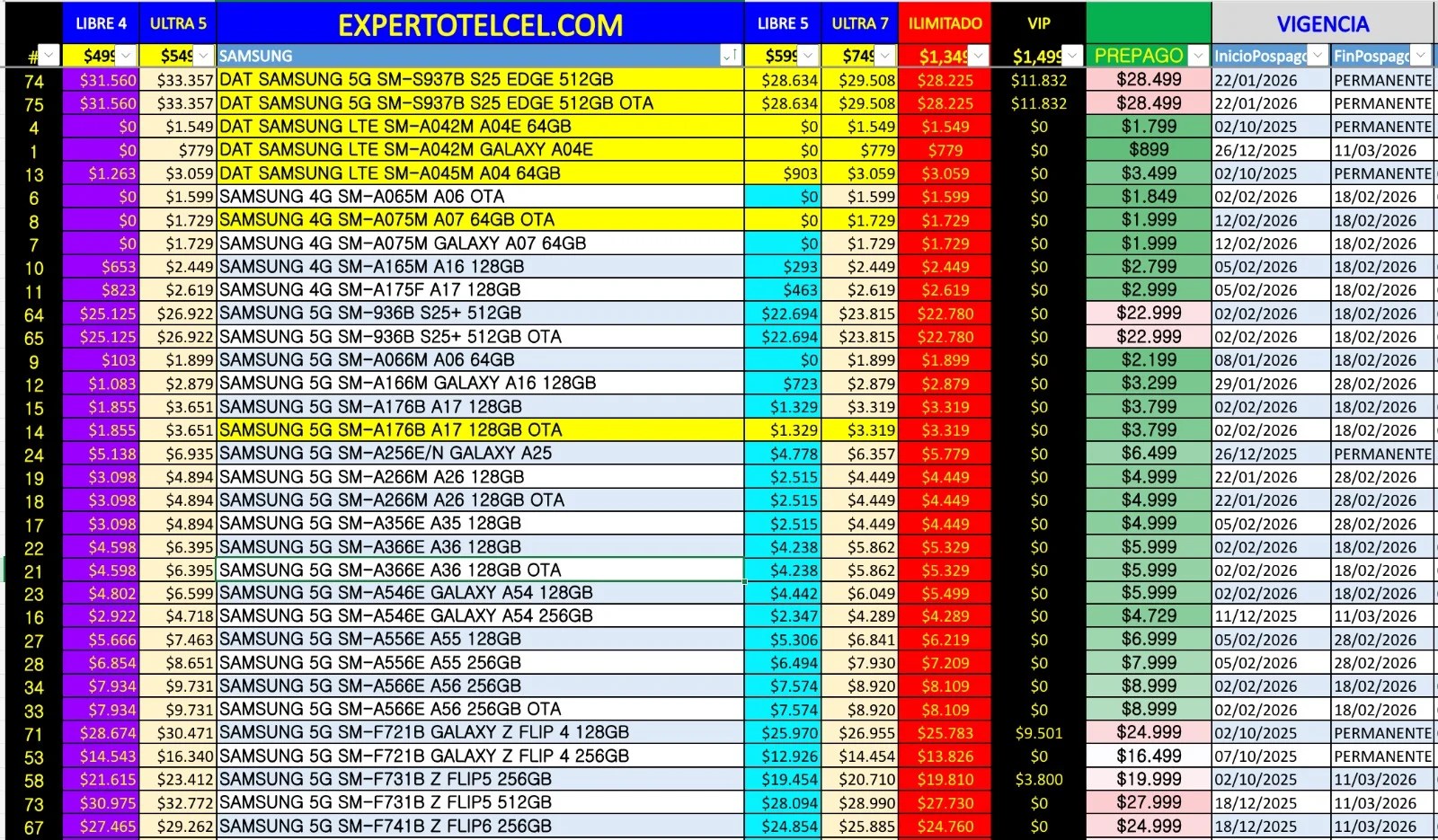 Promociones Samsung expertotelcel.com