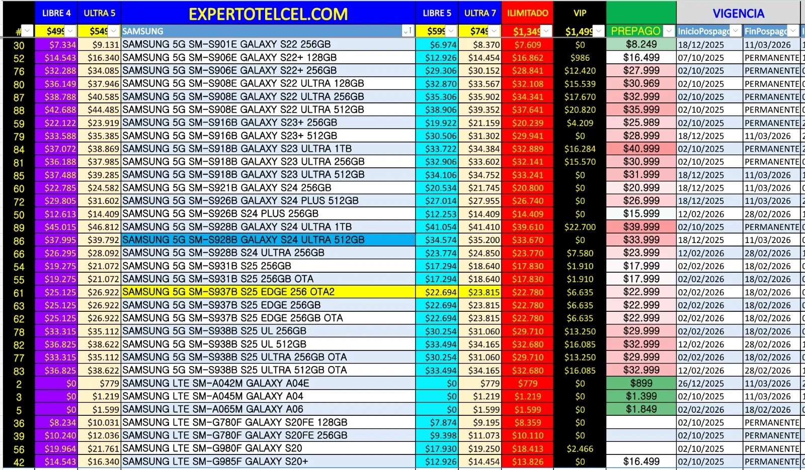 Promociones Samsung expertotelcel.com