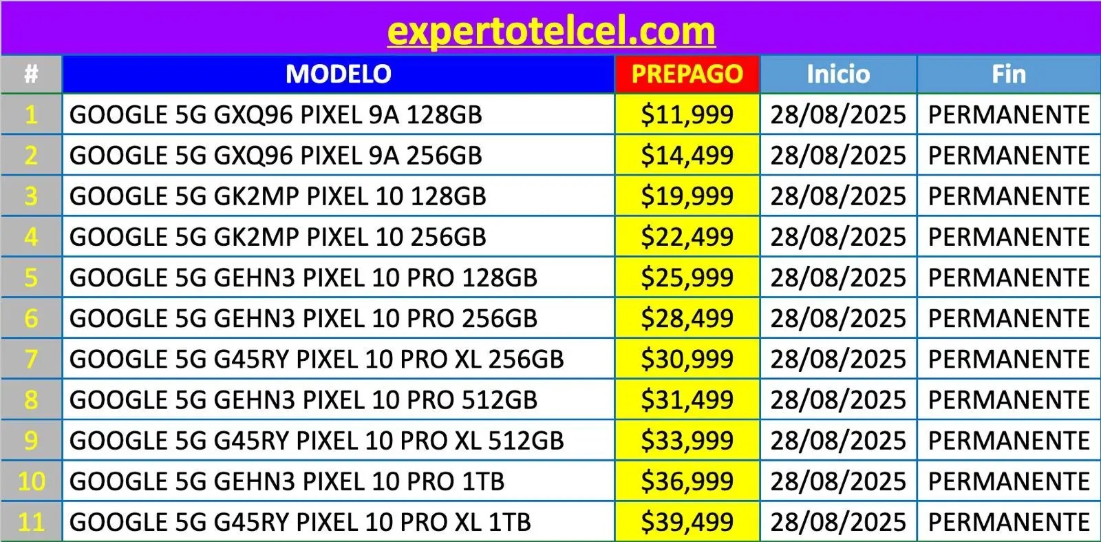 Promociones en Prepago Modelos
