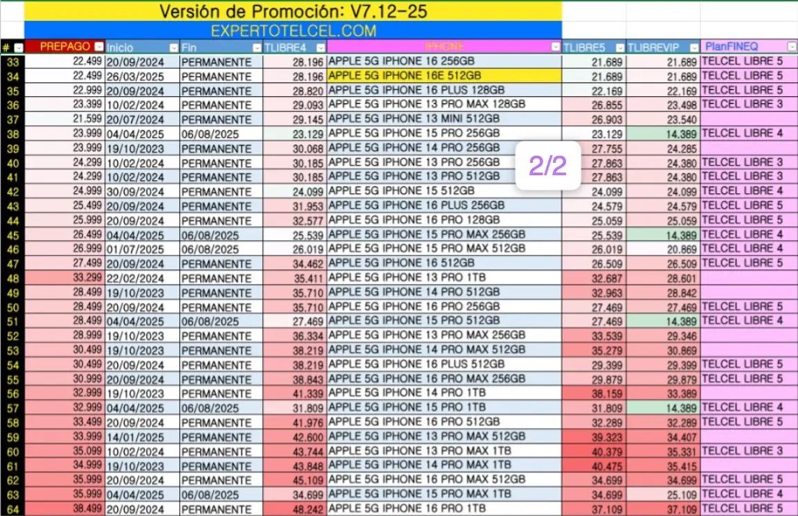 V7.1 1