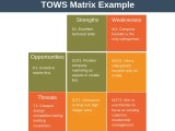 What Tows Analysis At Emma Wilhelm Blog