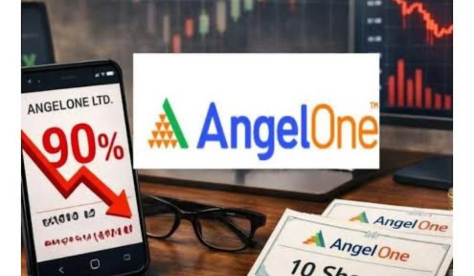angel one share price