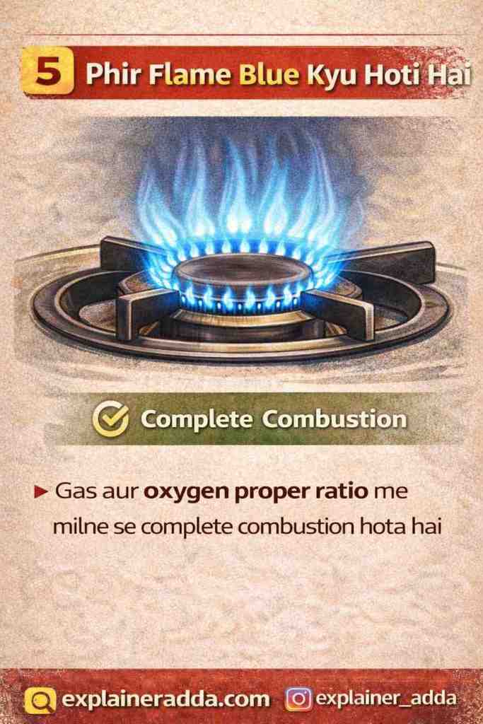 Why LPG burns with blue flame