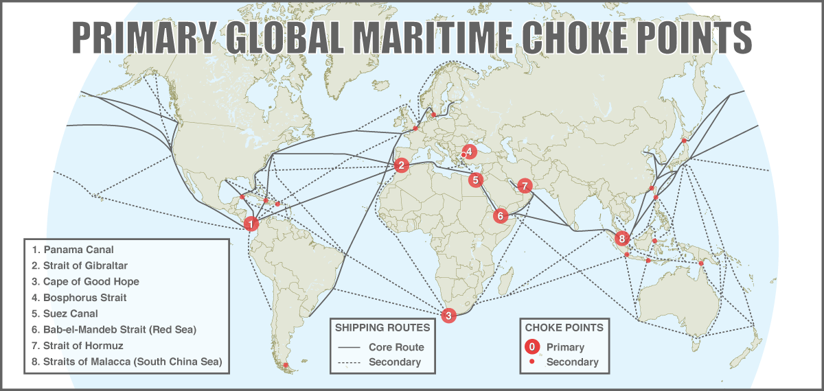 major maritime chokepoints world map strait of hormuz malacca suez canal bab el mandeb
