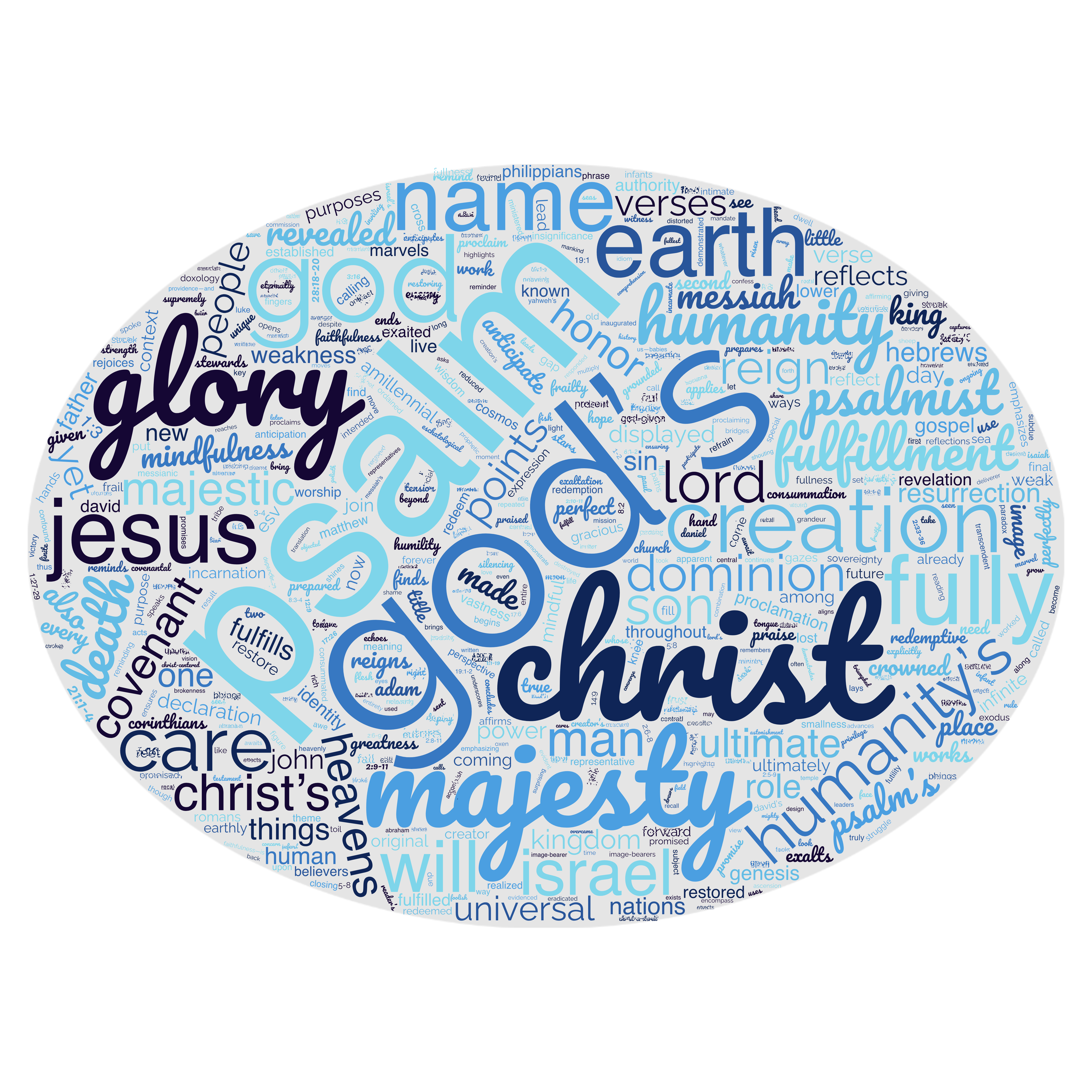 Psalm 8 Meaning – Explaining The Book