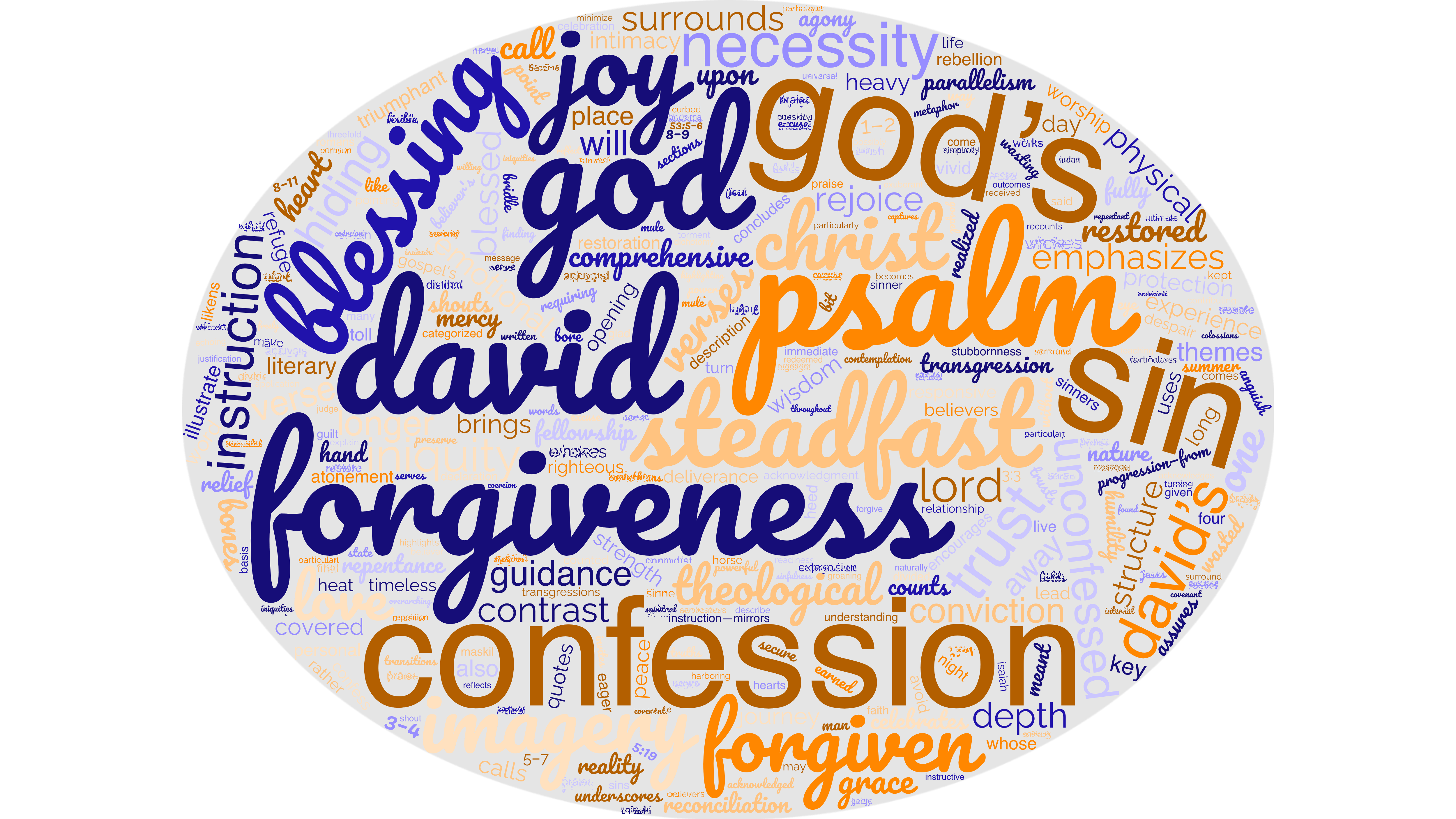 psalm-32-meaning.png?fit=1200,