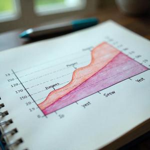 Tips On How To Start A Business That Stands The Test Of Time