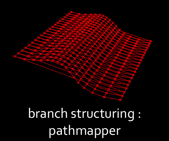 Data Explode Breps Uva - Best City Images in Retina