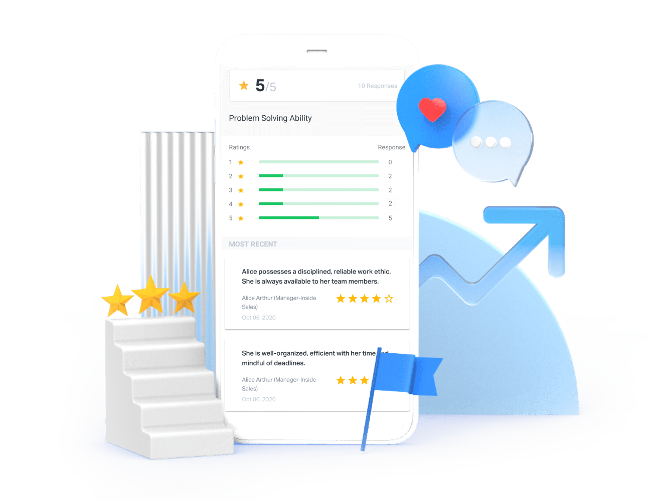 Request A Demo Incredible Performance Management Software - Minimal Photo Collection - HD Quality