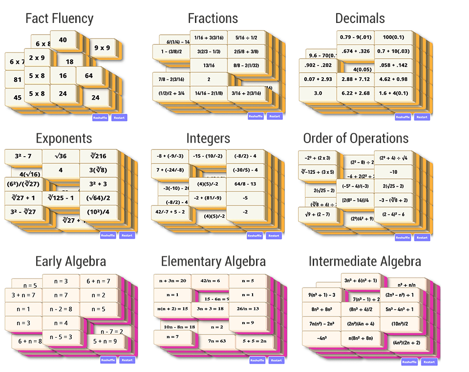 Algebra Suite First In Math - Best City Images in High Resolution