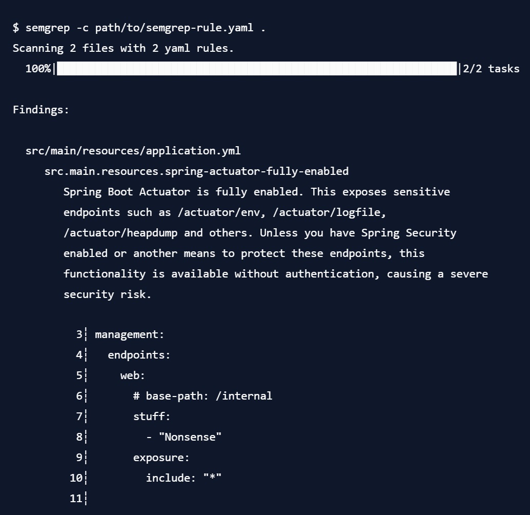 Spring Actuator Security Part 2 Finding Actuators Using Static Code - Artistic Space Art - Full HD