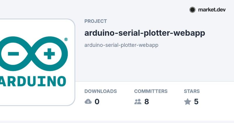Arduino Serial Plotter Webapp Ecosystem Directory Market Dev - Retina Light Pictures for Desktop