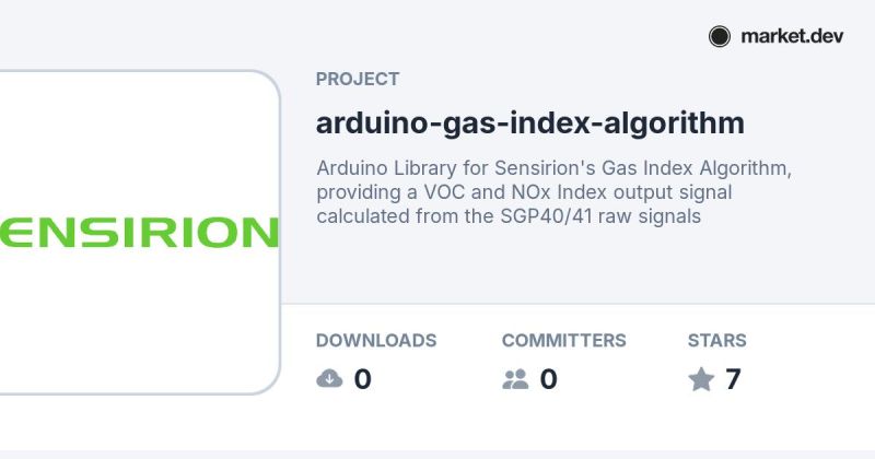 Github Sensirion Arduino Gas Index Algorithm Arduino Library For - Vintage Textures - Classic HD Collection