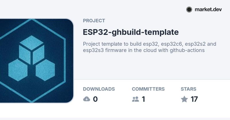 Github Liushengjie Esp32 Dev Template Esp32 Dev Template - High Resolution City Textures for Desktop
