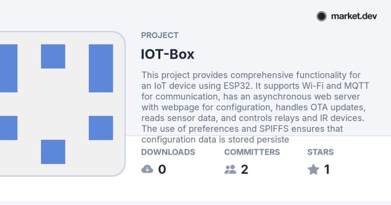 Arduino Node Ecosystem Directory Market Dev - Landscape Illustrations - Elegant Full HD Collection