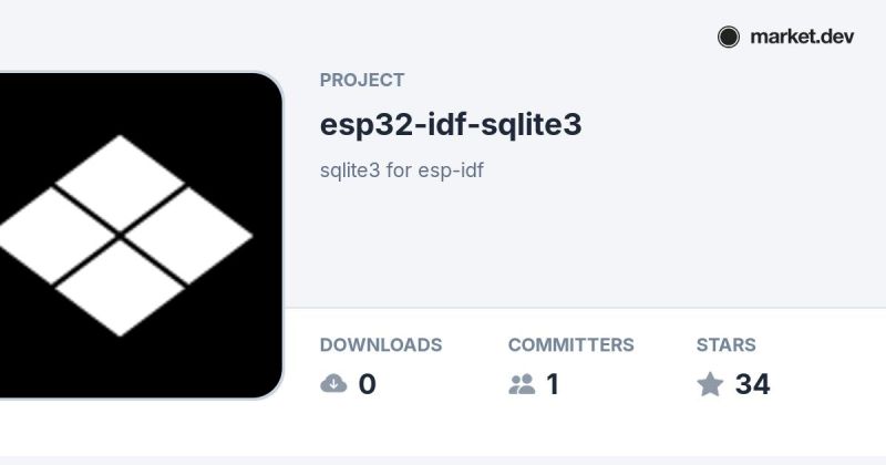 Github Siara Cc Esp32 Idf Sqlite3 Examples Examples For Esp Idf - Premium Light Texture Gallery - Ultra HD