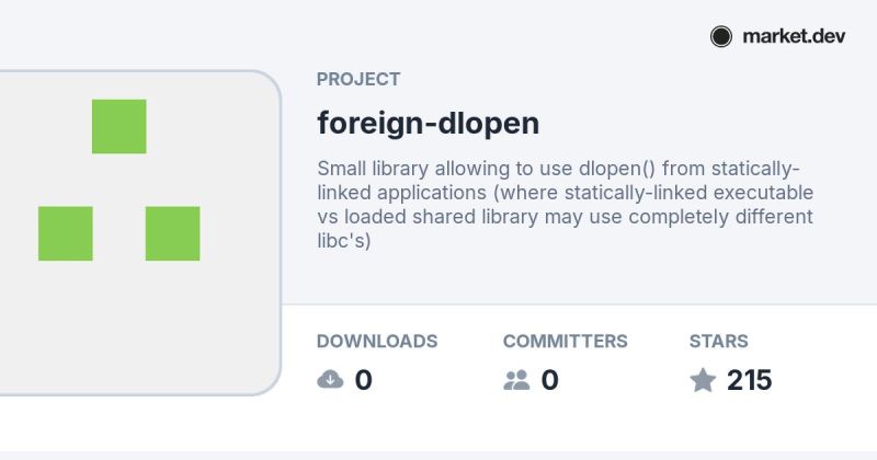 Dlopen 3 - High Resolution Ocean Designs for Desktop