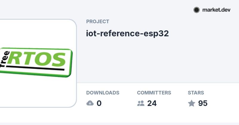 Github Freertos Iot Reference Esp32 - Best Colorful Patterns in Retina
