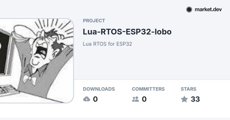 Github Loboris Lua Rtos Esp32 Lobo Lua Rtos For Esp32 - Best Nature Textures in High Resolution