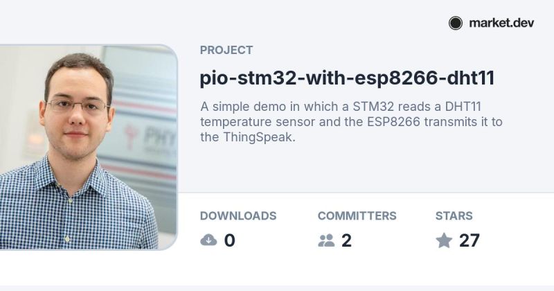 Github Maxgerhardt Pio Stm32 With Esp8266 Dht11 A Simple Demo In - Geometric Illustration Collection - Retina Quality
